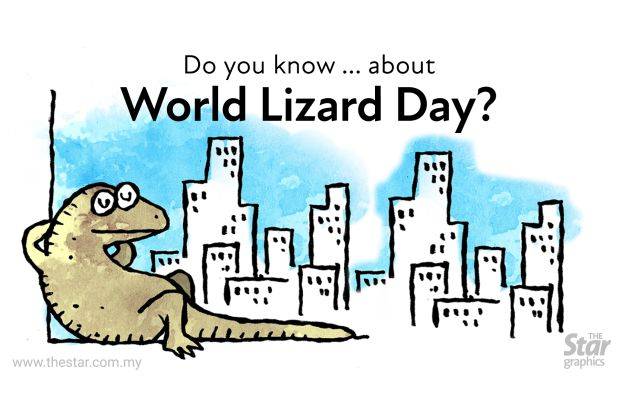 Do you know about World Lizard Day? | The Star