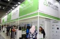 American, Irish & German study experiences