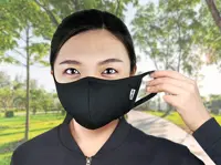 Best protection against Covid-19