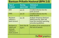 RM2.38bil BPN 2.0 payments to be expedited