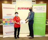 Support for needy via CSR initiatives
