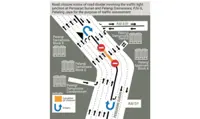 Traffic diversion at Persiaran Surian-Pelangi Damansara junction in PJ from Saturday (Jan 8)