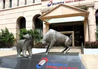 Bursa Malaysia launches new feature on Bursa Anywhere