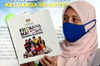 Maqasid Syariah principles for policy making