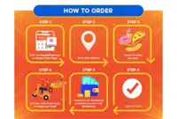 Johorean F&B businesses grew at speed and scale with ShopeeFood