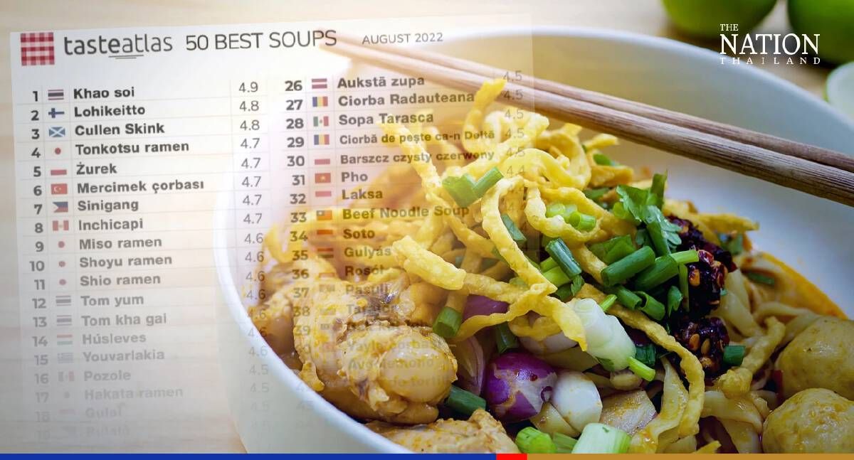 Chiang Mai's Khao Soi named world's best soup by foodie website TasteAtlas.com - Vimarsana News