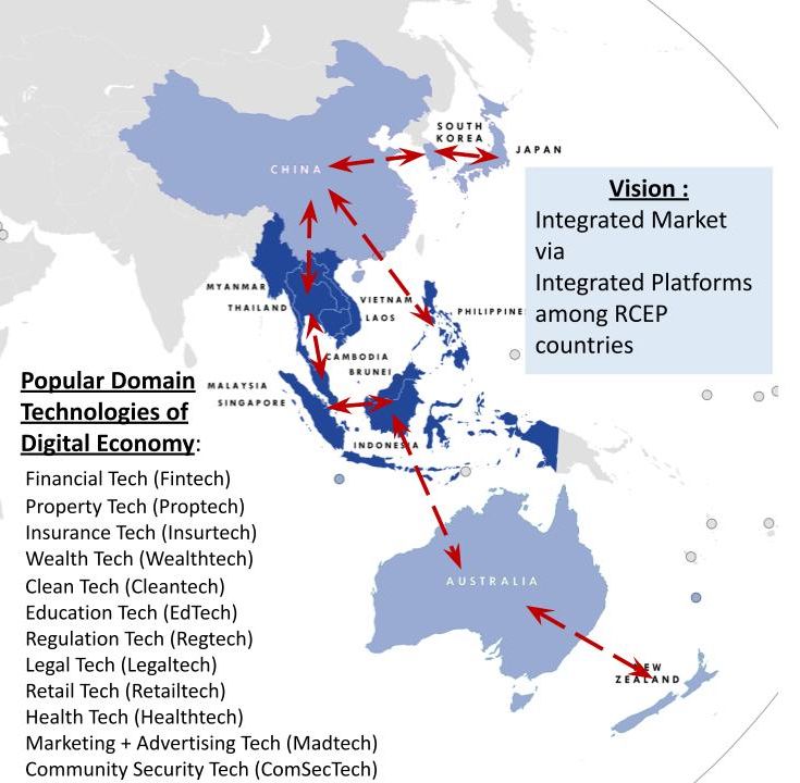 A vision of the degree programme with popular domain tech in the digital economy.