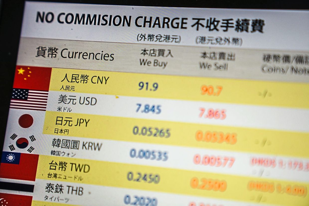 Hong Kong rout threatens US$15bil derivatives | The Star