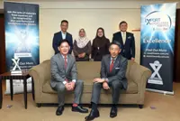 Digitalisation and sustainability drive export