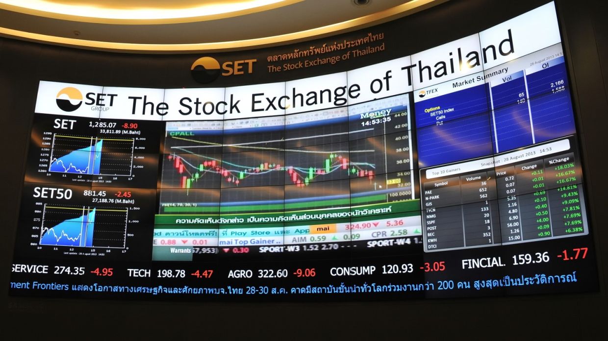 Emerging markets - Thai stocks post biggest drop in five weeks as Asia FX mixed as markets mull future Fed rate stance - Vimarsana News