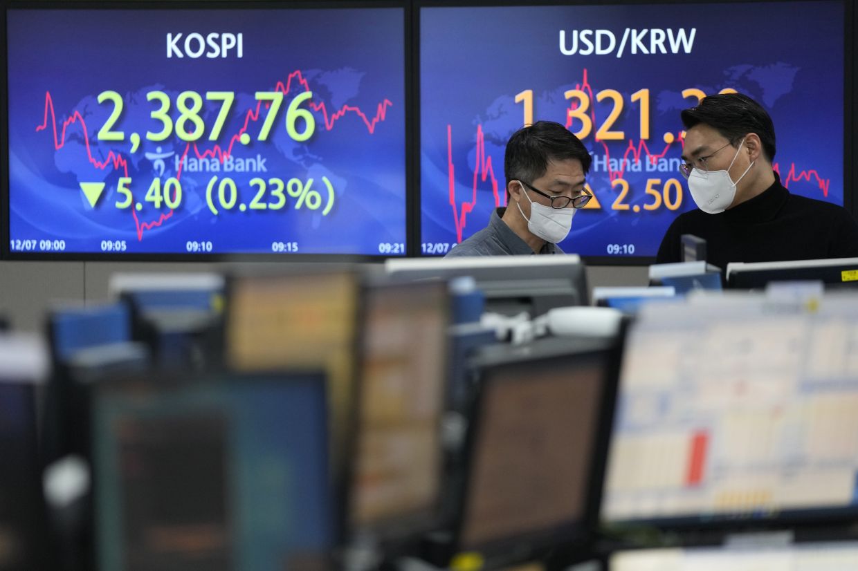 Asian markets mixed with focus on US inflation data, Fed meeting | The Star