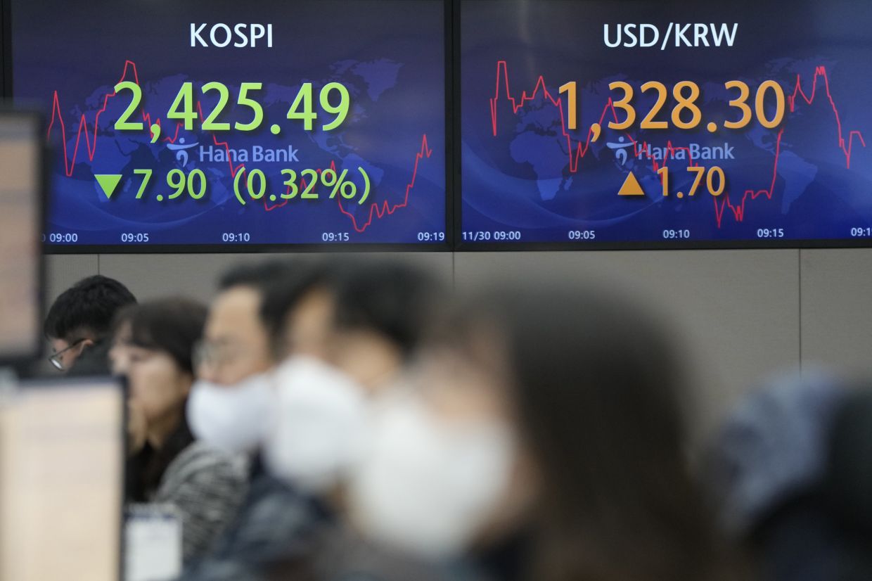 Asian markets extend US rally after inflation boost, eyes on Fed | The Star