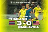 Malaysia's run in AFF Mitsubishi Cup ends
