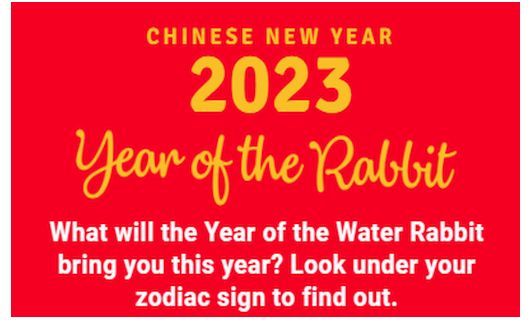 INTERACTIVE: What to expect in 2023 | The Star