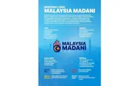 PM Anwar unveils Malaysia Madani logo