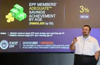 Low wages must be addressed, 81% of active EPF members earn RM5,000 or less