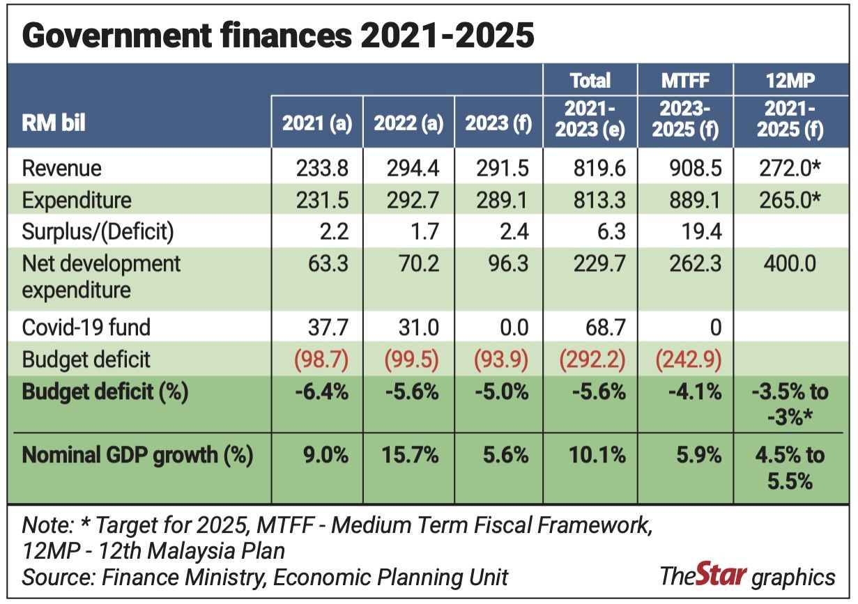 Justifying infrastructure spending - Vimarsana News