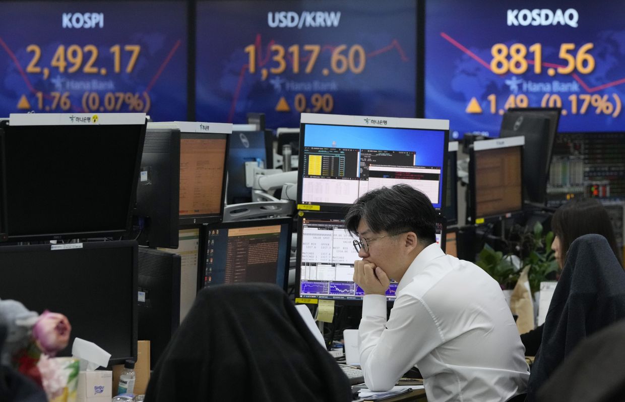 Asian markets mixed as traders await key inflation report | The Star