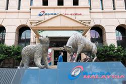FTSE Bursa Malaysia seen having upside bias this week on undemanding valuations