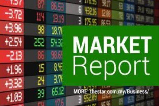 Bursa struggles to stay above key support - Vimarsana News