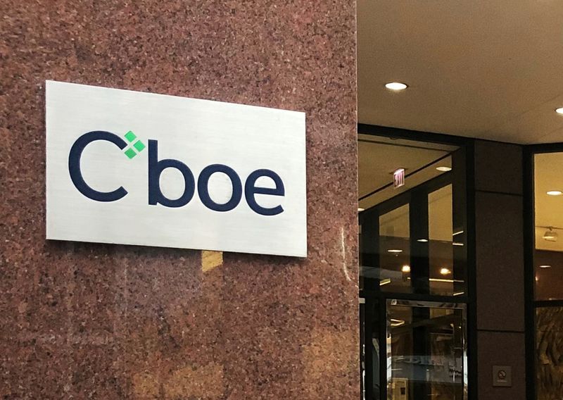 FILE PHOTO Chicago Board Options Exchange CBOE Global Markets sign hangs at its headquarters building in Chicago Illinois U.S. September 19 2018. REUTERSMichael HirtzerFile Photo