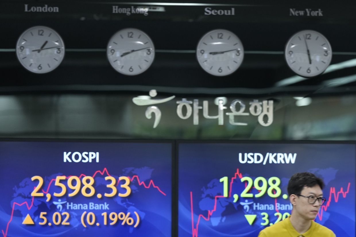 Asian markets fluctuate as US inflation data looms | The Star