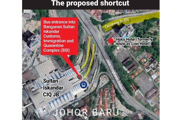 'Shortcut at BSI needs to reopen' - Vimarsana News