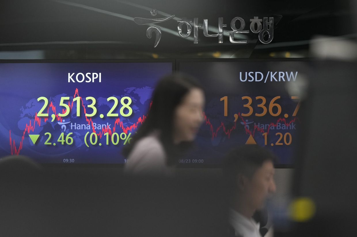 Markets Rally Fades As Traders Nervously Await Powell Speech The Star Markets Rally Fades As Traders Nervously Await Powell Speech The Star