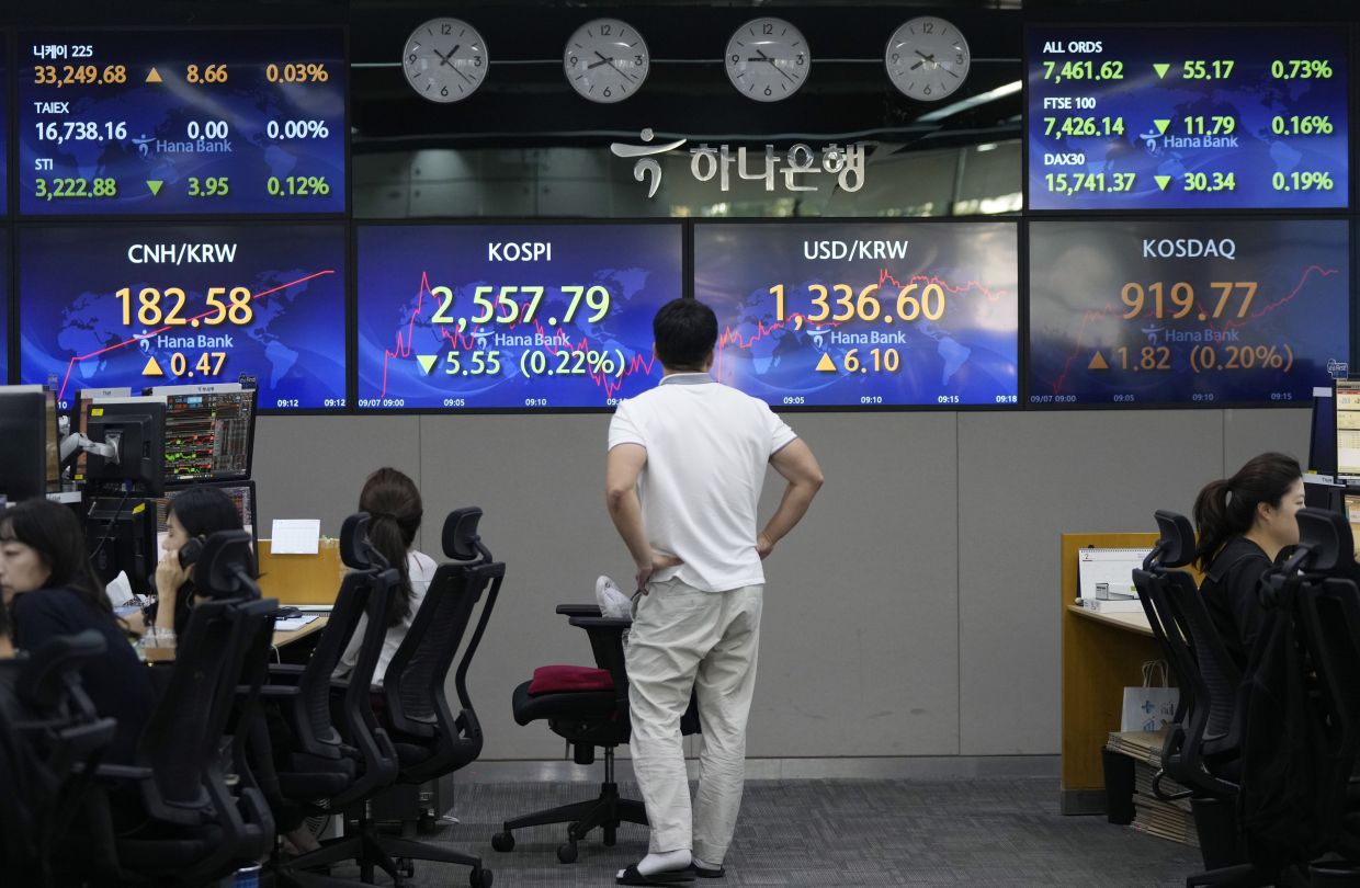 Asian markets extend losses as US rate hike fears build | The Star