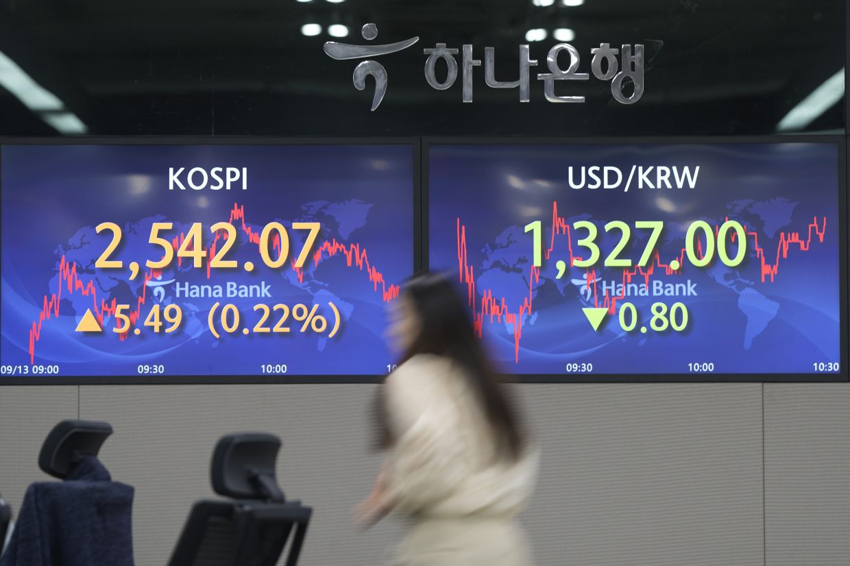 Asian markets rise as US inflation soothes rate fears for now | The Star