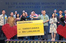 RM2.6mil raised for 24/7 hotline