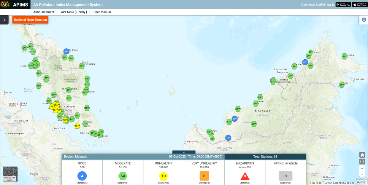 Haze Indicator Air Pollution Index Malaysia Time Series Analysis: Air Quality In