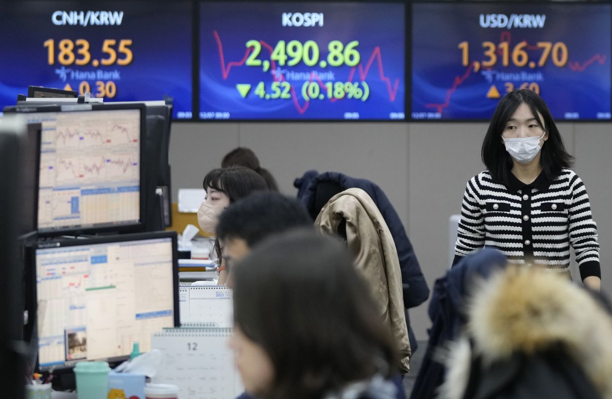 Asian markets mixed after US inflation data as Fed decision looms | The ...