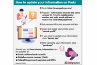 ‘Vital to ensure no one slips through the cracks’