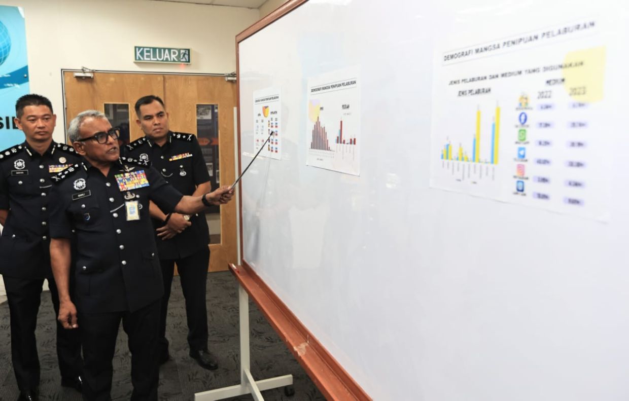 Spike in commercial crime sees RM92.1mil lost from Jan 1 to 15 - Vimarsana News
