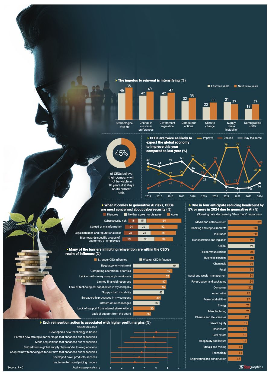 BPPLASWA (5100WA), BP PLASTICS HOLDING BHD WARRANTS 2021/2026
