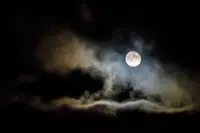 QuickCheck: Does the full moon affect our behaviour?