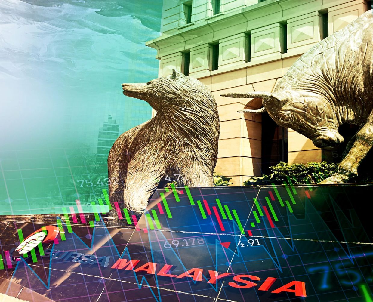 FBM KLCI closes 7.95 points higher on broad optimism - Vimarsana News