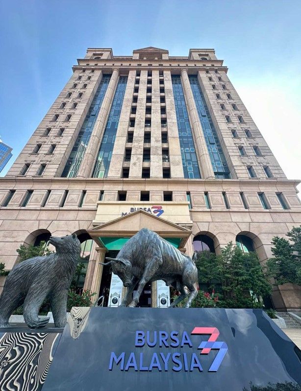 Bursa Malaysia to close for Wesak Day