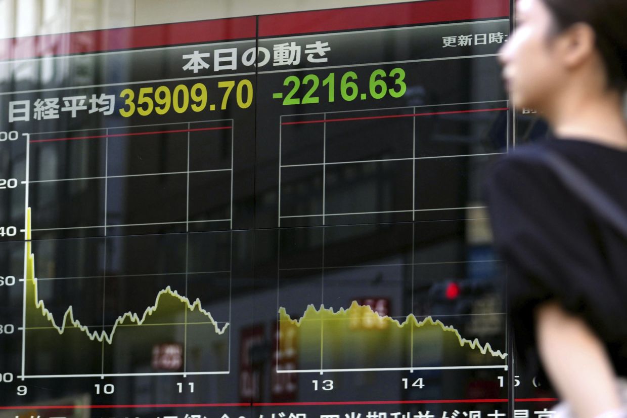 Recession Example Asia Asian stocks tank after US data fans recession fears | The Star