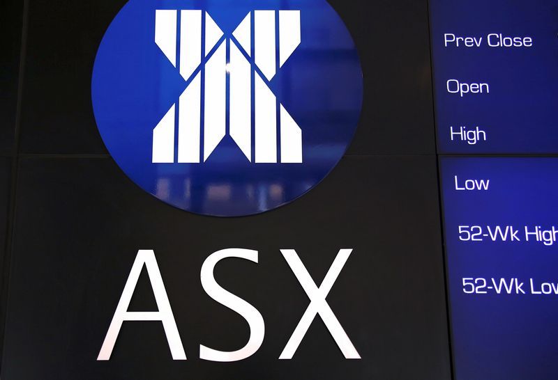 Dimensional launches new ETFs Down Under to tap growing demand | The Star