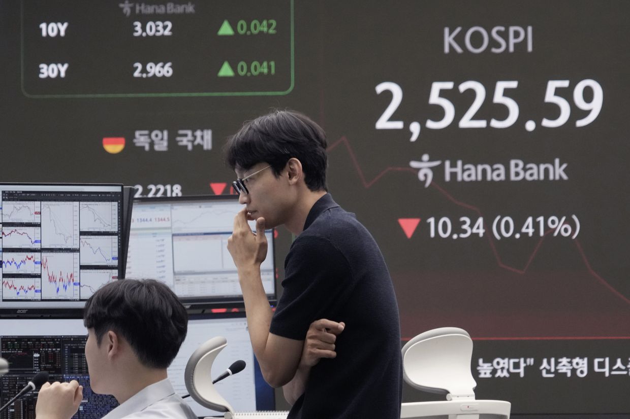 Asian markets battle to match Wall Street rally ahead of US inflation ...
