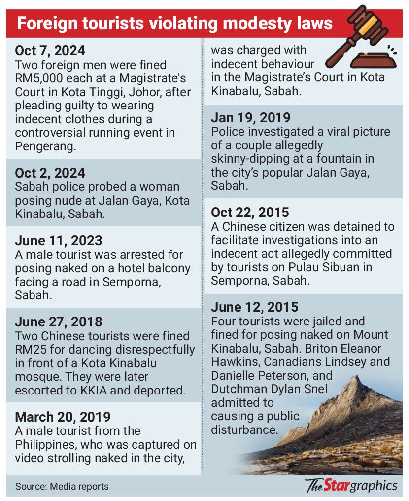 CLICK TO ENLARGE