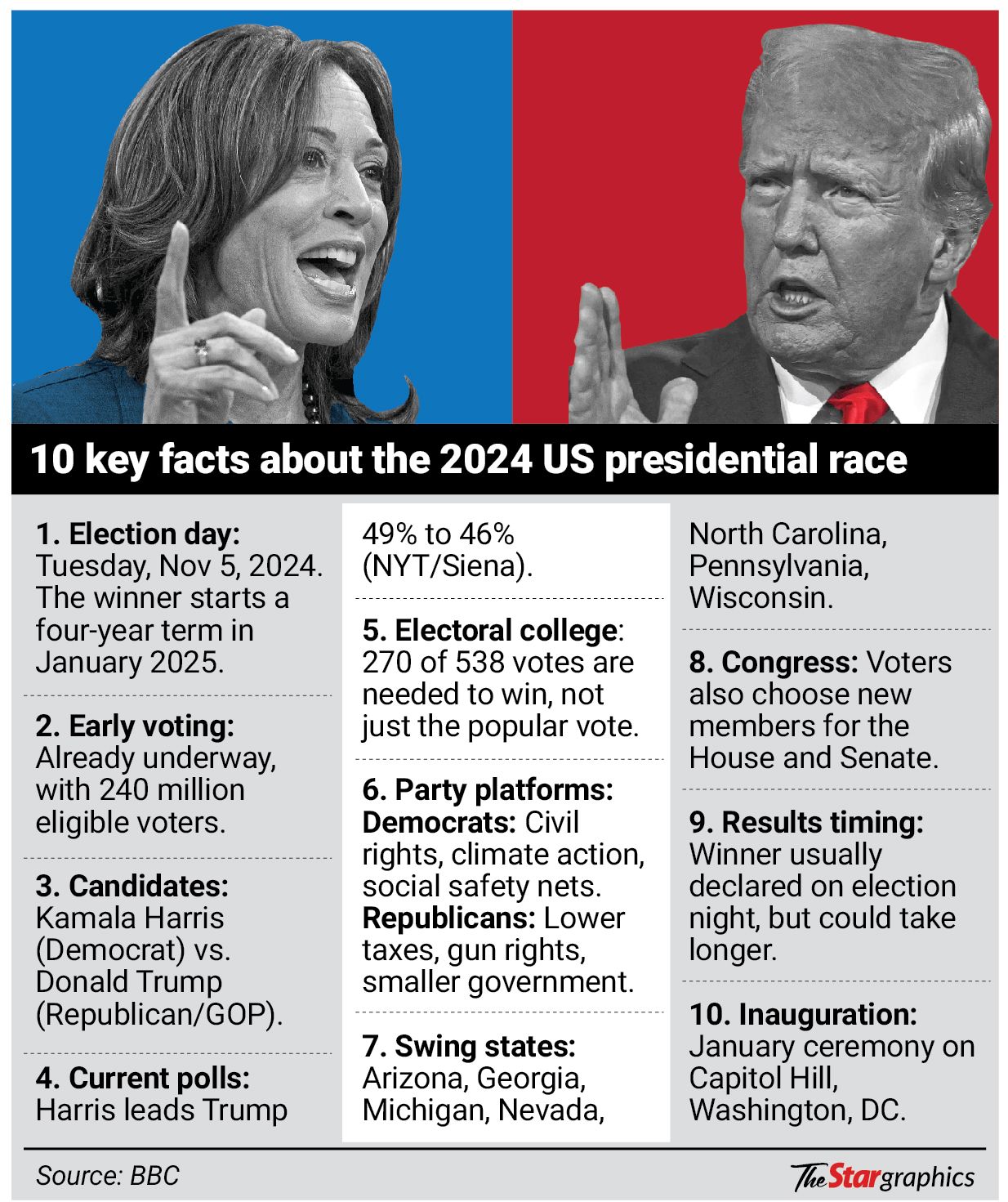CLICK TO ENLARGE