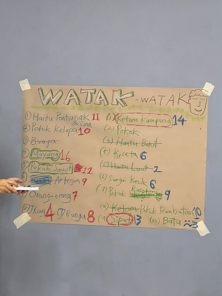 The 'Awas! Mawas!' project involved workshops with the local community, where the artists and residents sat together to come up with the characters and storyline for the parade. Photo: William Koong