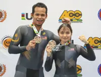 Malaysia first nation to use F1-derived data-logging technology in track cycling