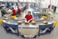 Logistics transforms into high-tech industry