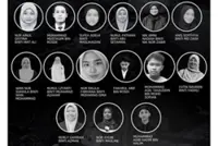 Gerik bus crash: Fire Dept identifies 15 UPSI students killed