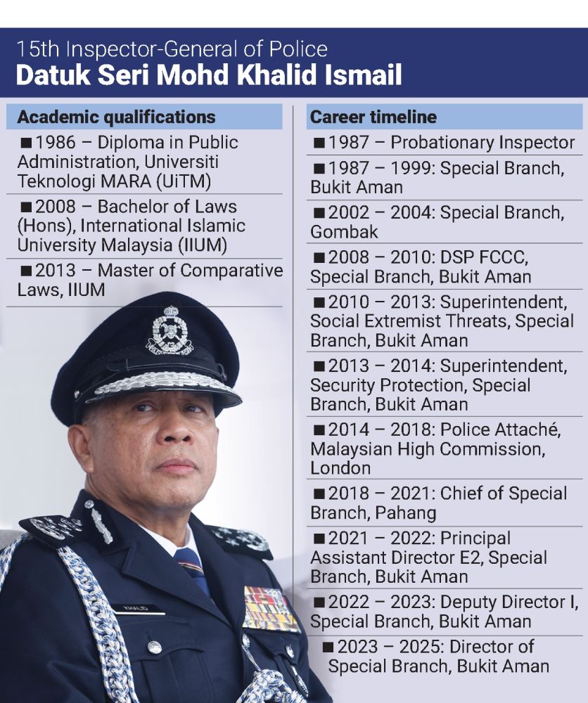 (Click To Enlarge)