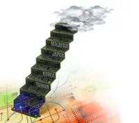 AI surge lifts Asia’s tech enablers